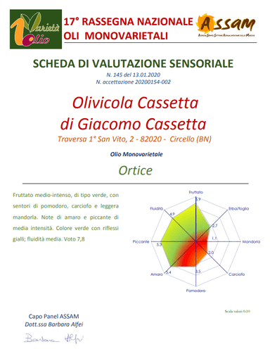 Guida Oli Monovarietali Italiani (ASSAM)