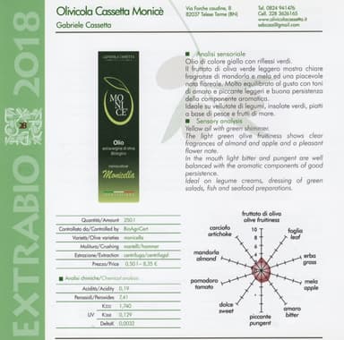 Guida Oli Biologici Regione Campania